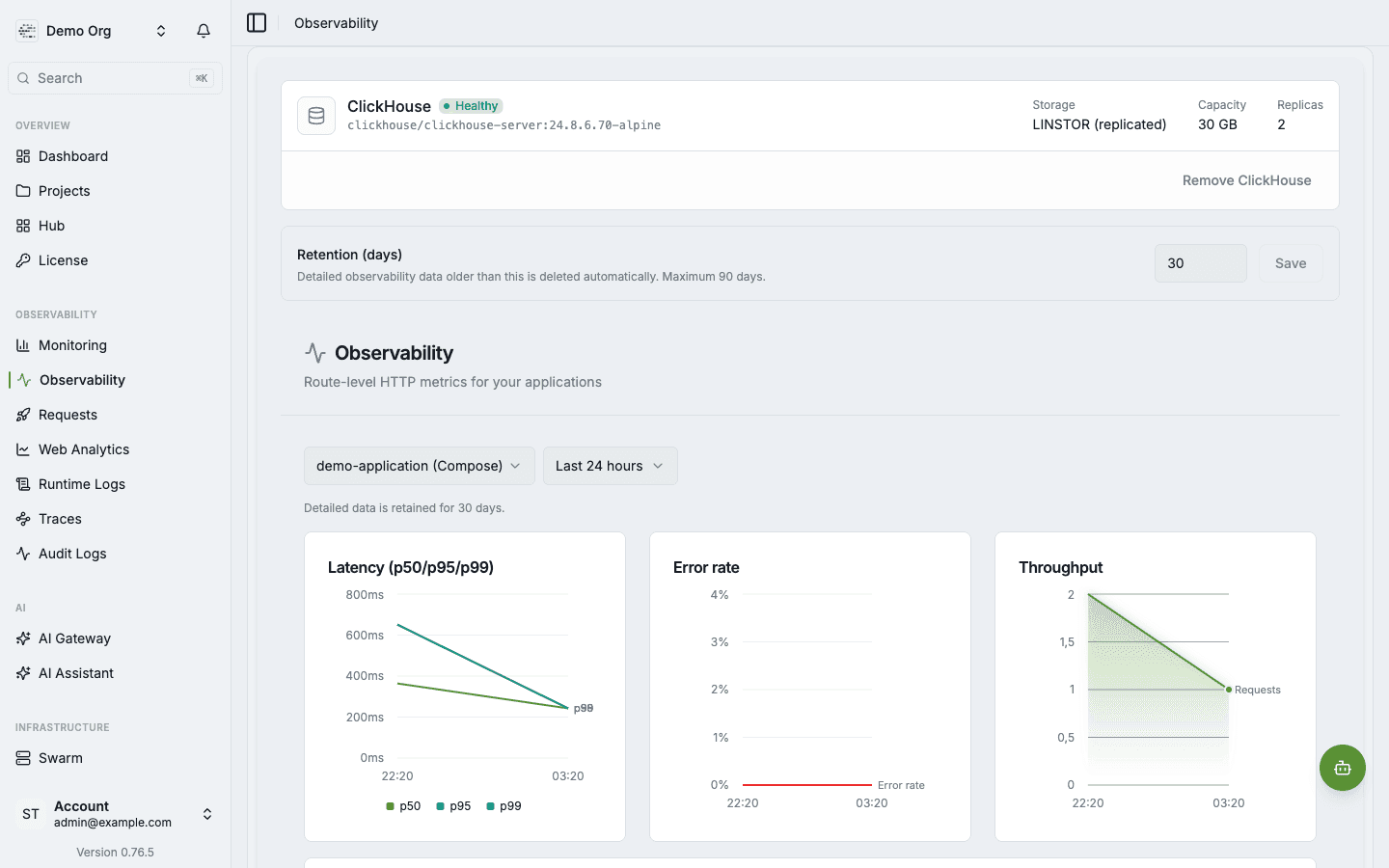 Skitflow Observability dashboard with ClickHouse status, retention, latency, error rate and throughput charts