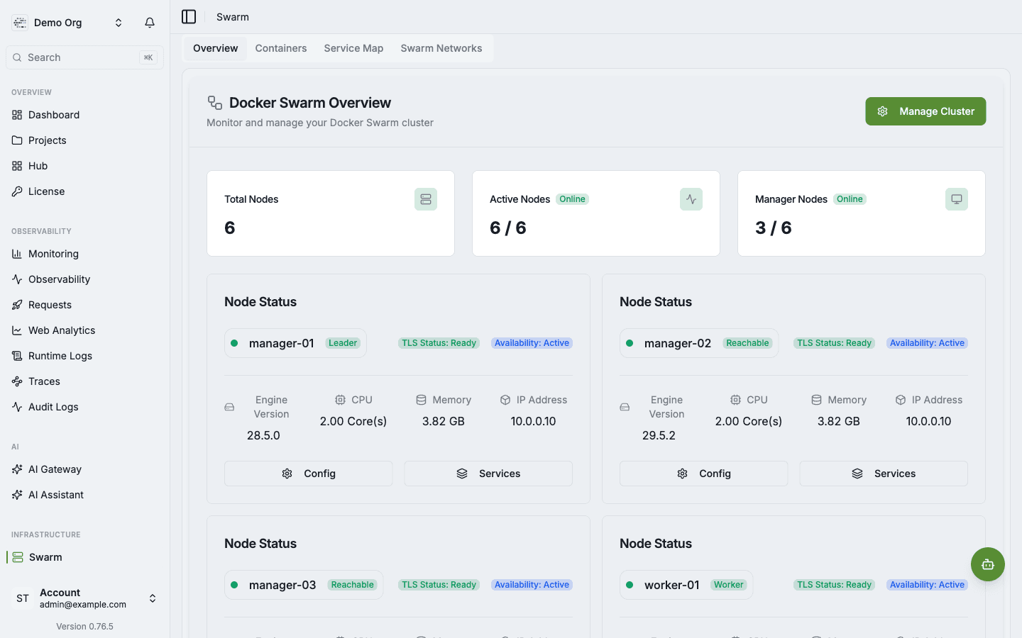 Skitflow Docker Swarm overview with manager and worker nodes